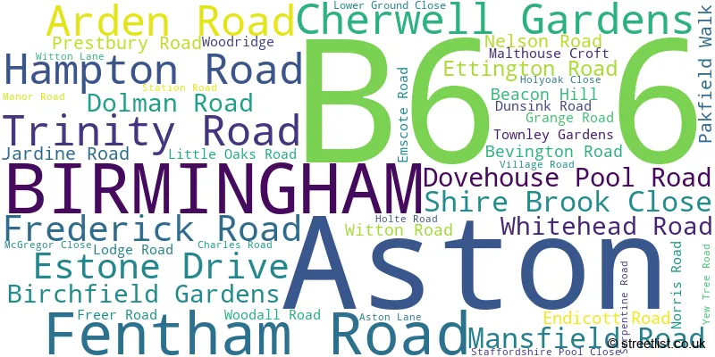 A word cloud for the B6 6 postcode